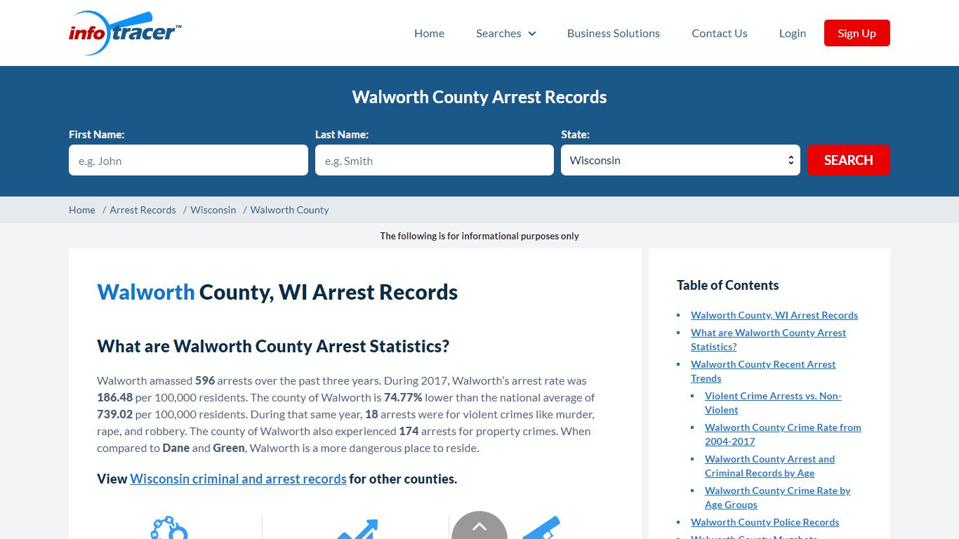 Walworth County, WI Arrests, Mugshots & Jail Records - InfoTracer